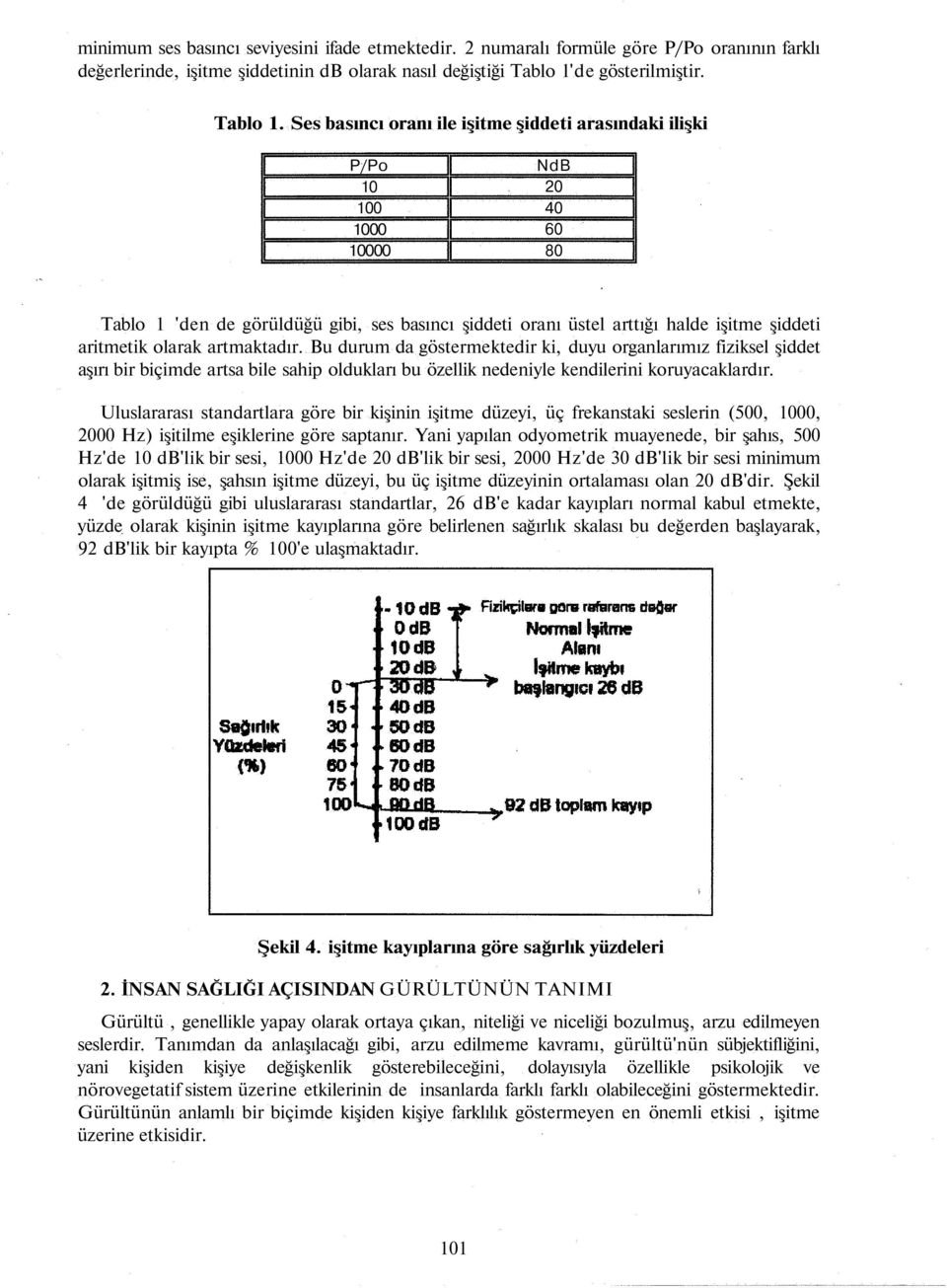 olarak artmaktadır. Bu durum da göstermektedir ki, duyu organlarımız fiziksel şiddet aşırı bir biçimde artsa bile sahip oldukları bu özellik nedeniyle kendilerini koruyacaklardır.