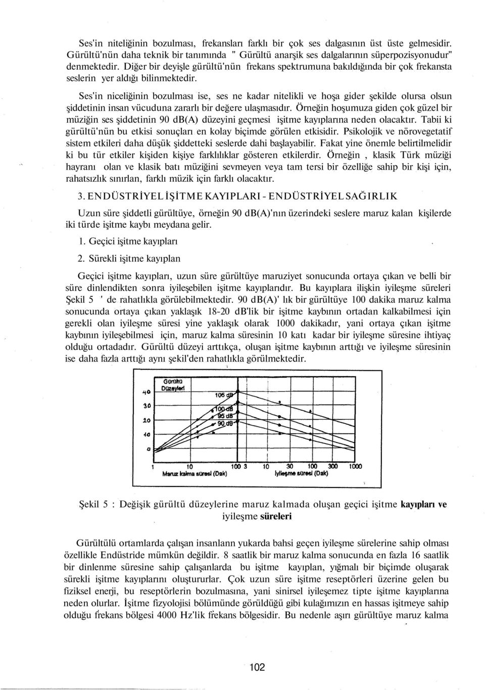 Ses'in niceliğinin bozulması ise, ses ne kadar nitelikli ve hoşa gider şekilde olursa olsun şiddetinin insan vücuduna zararlı bir değere ulaşmasıdır.