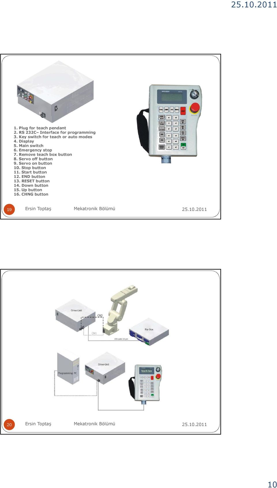 Remove teach box button 8. Servo off button 9. Servo on button 10. Stop button 11.