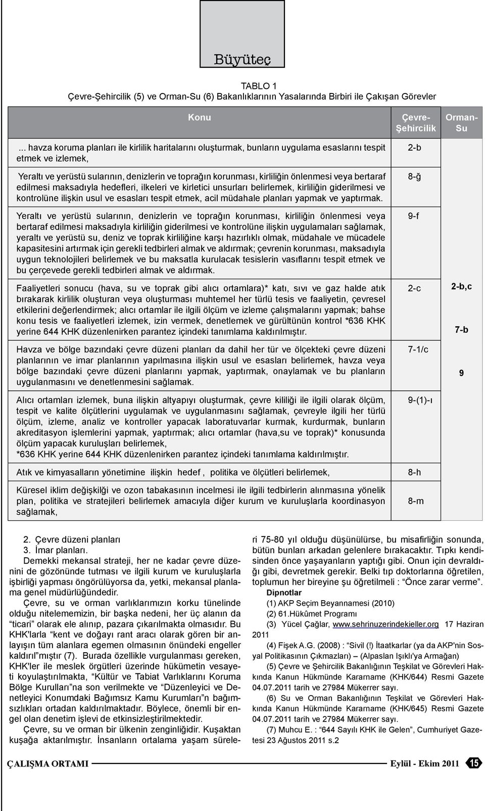 edimesi maksadıya hedeferi, ikeeri ve kiretici unsurarı beiremek, kiriiğin giderimesi ve kontroüne iişkin usu ve esasarı tespit etmek, aci müdahae panarı yapmak ve yaptırmak.