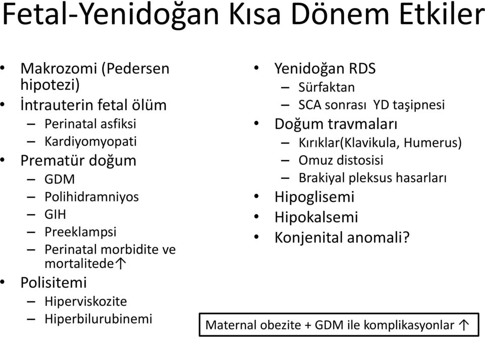 Hiperviskozite Hiperbilurubinemi Yenidoğan RDS Sürfaktan SCA sonrası YD taşipnesi Doğum travmaları Kırıklar(Klavikula,