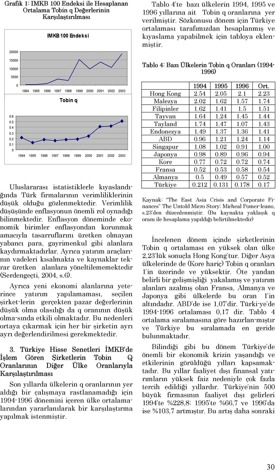 verimliliklerinin düşük olduğu gözlenmektedir. Verimlilik düşüşünde enflasyonun önemli rol oynadõğõ bilinmektedir.