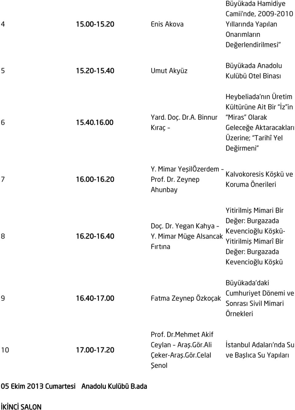 Zeynep Koruma Önerileri Ahunbay 8 16.20-16.40 Doç. Dr. Yegan Kahya Y.