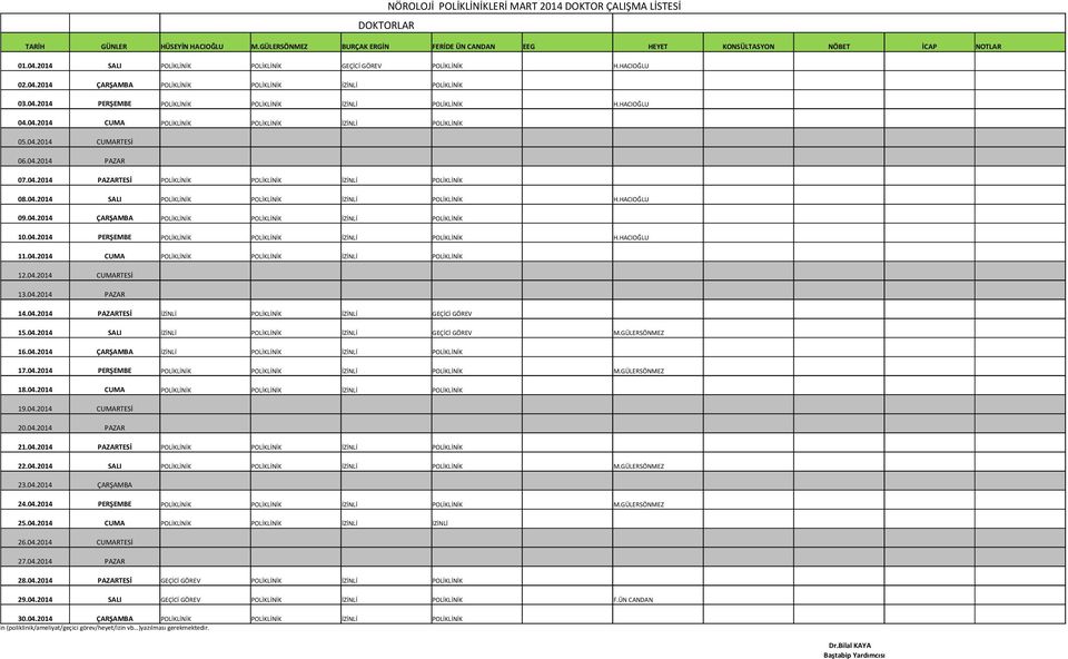 HACIOĞLU 04.04.2014 CUMA POLİKLİNİK POLİKLİNİK İZİNLİ POLİKLİNİK 05.04.2014 CUMARTESİ 06.04.2014 PAZAR 07.04.2014 PAZARTESİ POLİKLİNİK POLİKLİNİK İZİNLİ POLİKLİNİK 08.04.2014 SALI POLİKLİNİK POLİKLİNİK İZİNLİ POLİKLİNİK H.