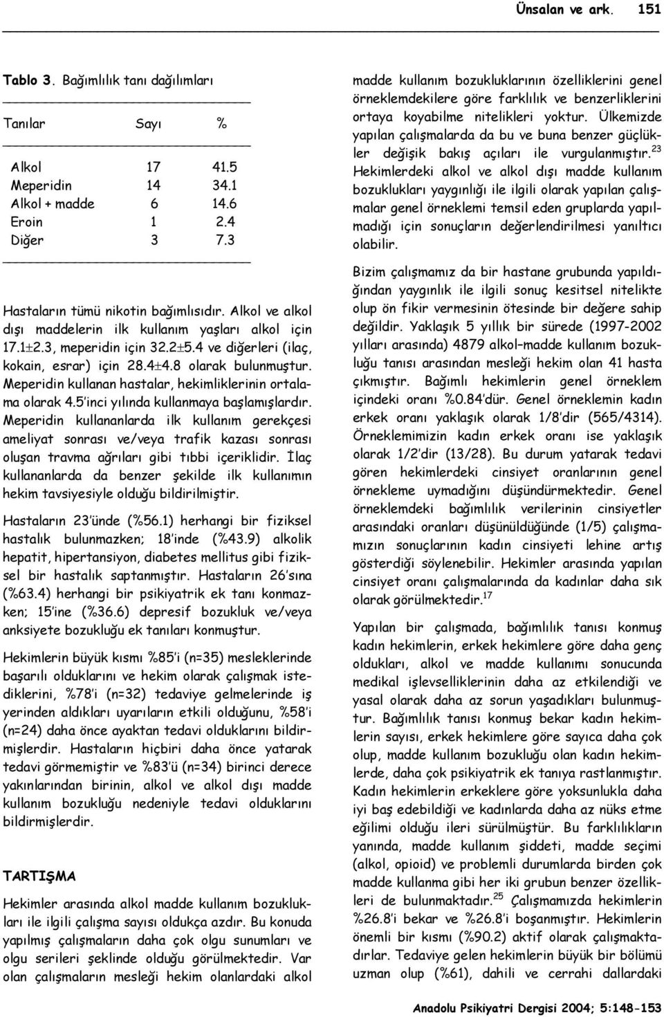 Meperidin kullanan hastalar, hekimliklerinin ortalama olarak 4.5 inci yılında kullanmaya başlamışlardır.