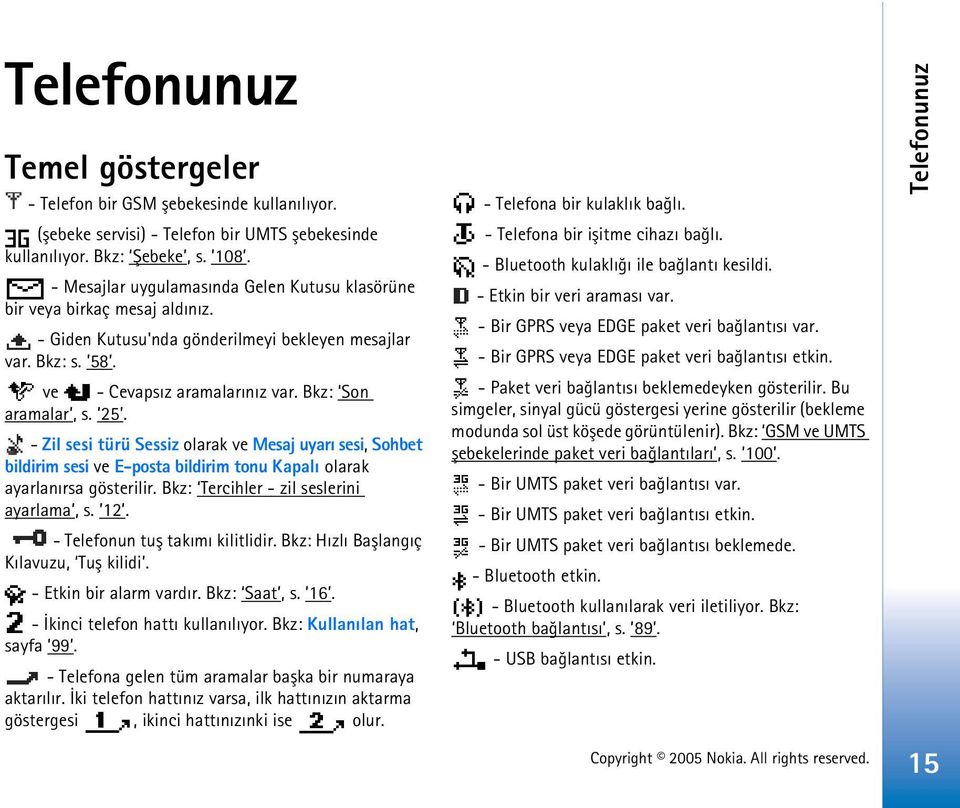 25. - Zil sesi türü Sessiz olarak ve Mesaj uyarý sesi, Sohbet bildirim sesi ve E-posta bildirim tonu Kapalý olarak ayarlanýrsa gösterilir. Bkz: Tercihler - zil seslerini ayarlama, s. 12.