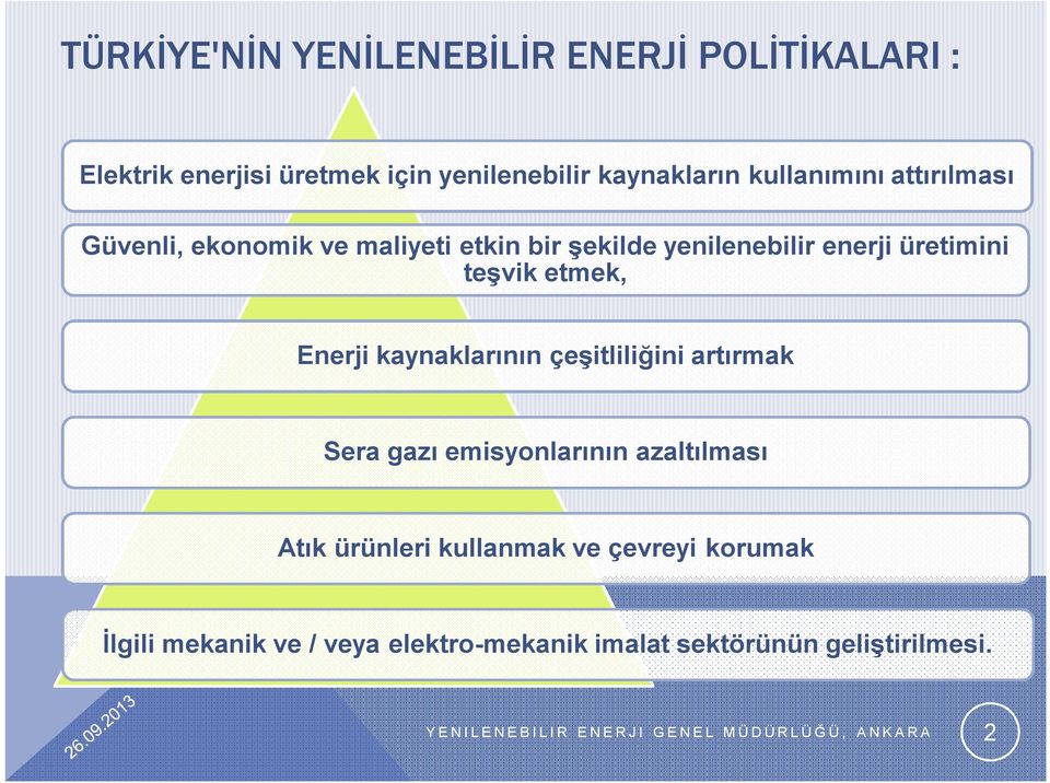 çeşitliliğini artırmak Sera gazı emisyonlarının azaltılması Atık ürünleri kullanmak ve çevreyi korumak İlgili mekanik ve /