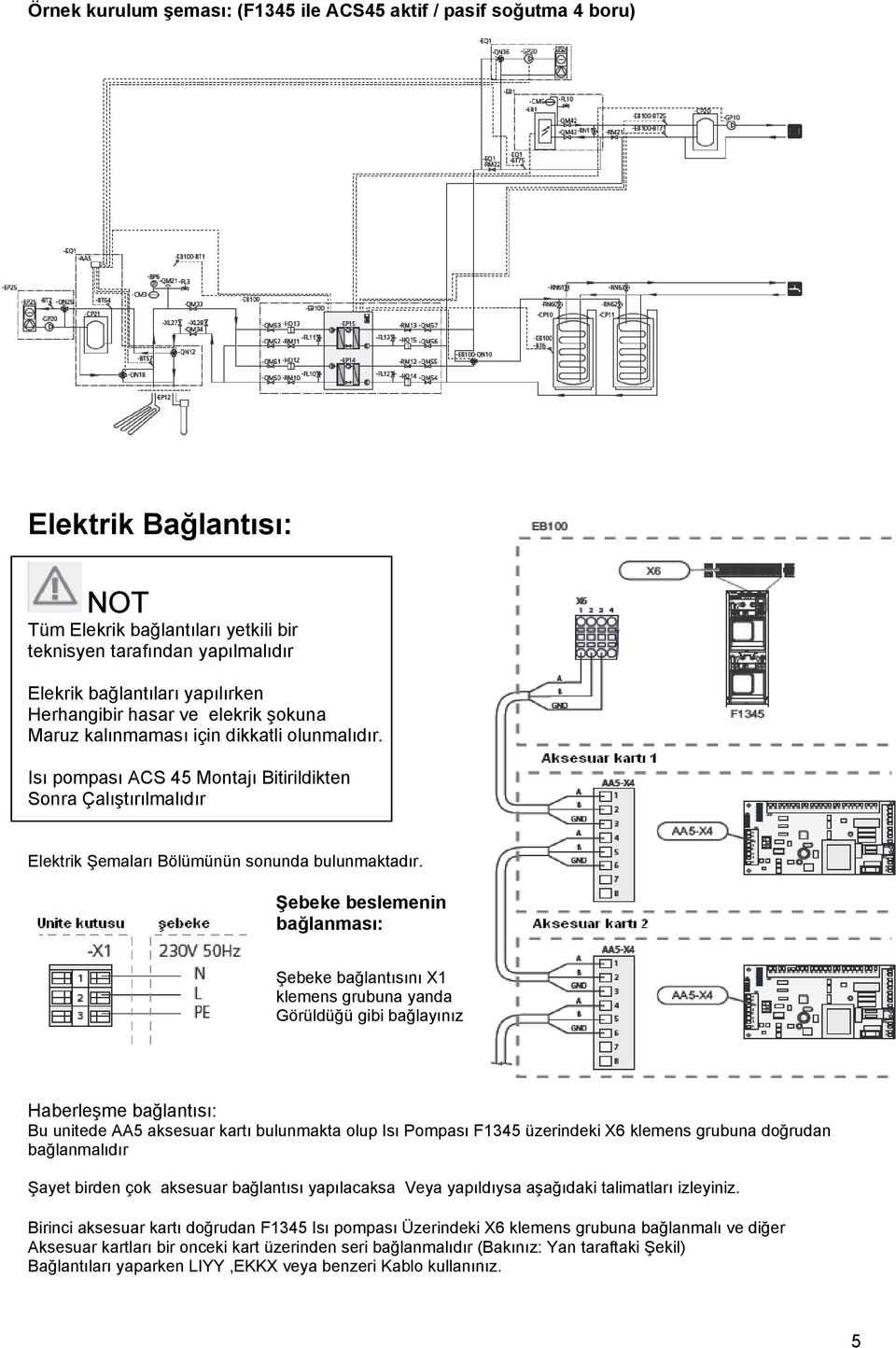 Şebeke beslemenin bağlanması: Şebeke bağlantısını X1 klemens grubuna yanda Görüldüğü gibi bağlayınız Haberleşme bağlantısı: Bu unitede AA5 aksesuar kartı bulunmakta olup Isı Pompası F1345 üzerindeki