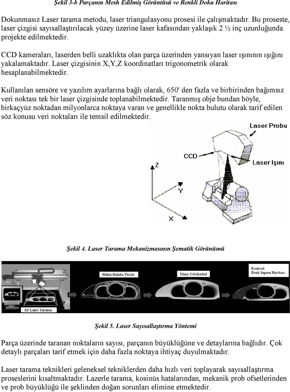 CCD kameraları, laserden belli uzaklıkta olan parça üzerinden yansıyan laser ışınının ışığını yakalamaktadır. Laser çizgisinin X,Y,Z koordinatları trigonometrik olarak hesaplanabilmektedir.