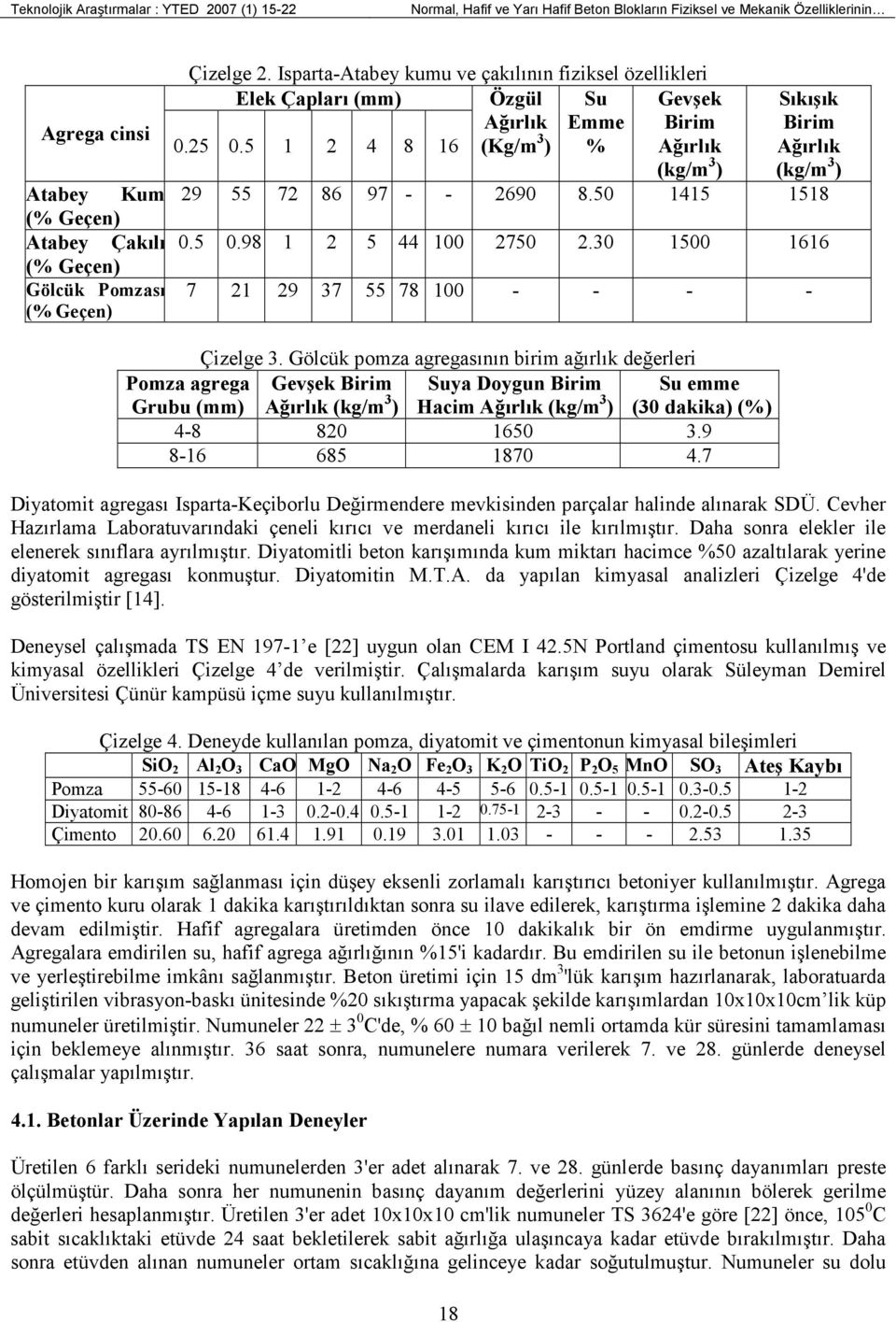 5 1 2 4 8 16 (Kg/m 3 ) % Ağırlık (kg/m 3 ) Sıkışık Birim Ağırlık (kg/m 3 ) 29 55 72 86 97 - - 2690 8.50 1415 1518 0.5 0.98 1 2 5 44 100 2750 2.30 1500 1616 7 21 29 37 55 78 100 - - - - Çizelge 3.