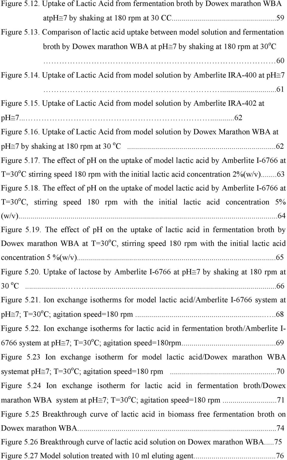 Uptake of Lactic Acid from model solution by Amberlite IRA-400 at ph 7...61 Figure 5.15. Uptake of Lactic Acid from model solution by Amberlite IRA-402 at ph 7......62 Figure 5.16.