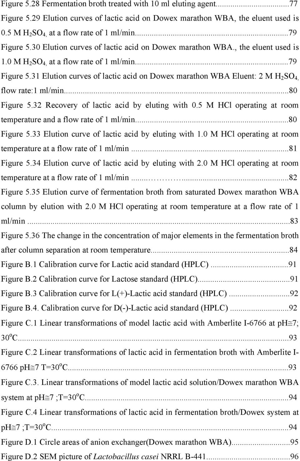 ..80 Figure 5.32 Recovery of lactic acid by eluting with 0.5 M HCl operating at room temperature and a flow rate of 1 ml/min...80 Figure 5.33 Elution curve of lactic acid by eluting with 1.