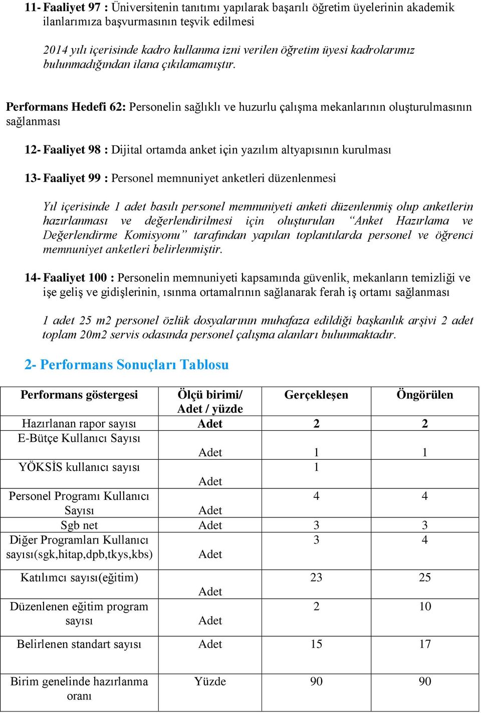 Performans Hedefi 62: Personelin sağlıklı ve huzurlu çalışma mekanlarının oluşturulmasının sağlanması 12- Faaliyet 98 : Dijital ortamda anket için yazılım altyapısının kurulması 13- Faaliyet 99 :