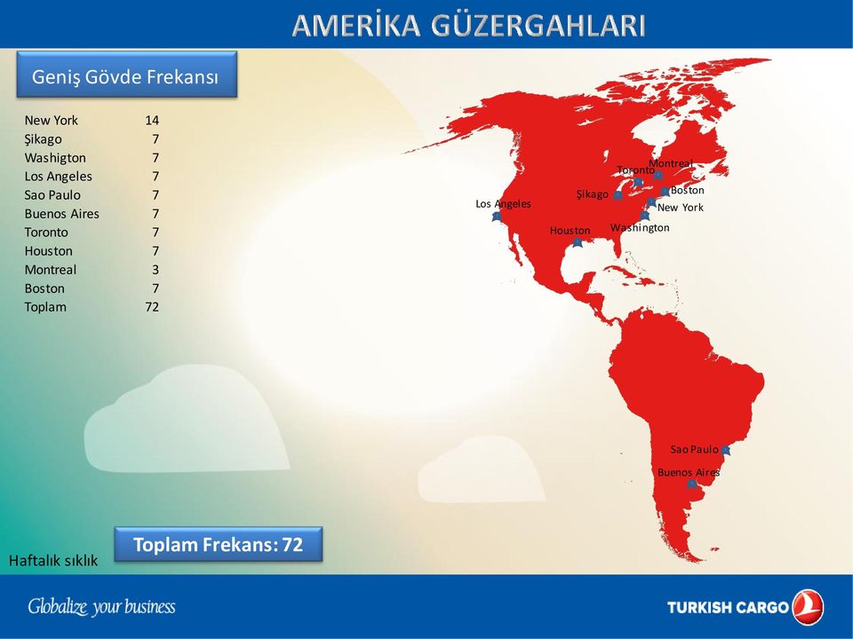 Toplam 72 Los Angeles Montreal Toronto Şikago Boston New York