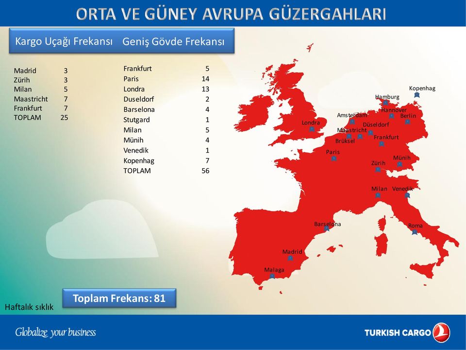 TOPLAM 56 Londra Kopenhag Hamburg Hannover Amsterdam Berlin Düseldorf Maastricht Frankfurt Brüksel Paris