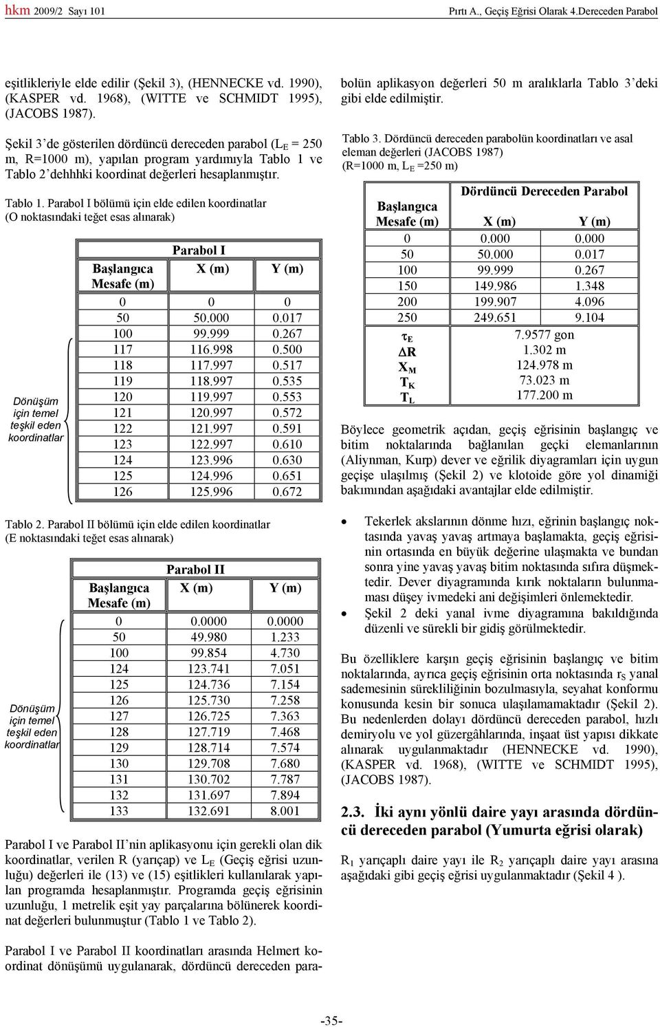 ve Tablo dehhhki koordinat deerleri hesaplanmtr. Tablo. bölümü için elde edilen koordinatlar ( noktasndaki teet esas alnarak) Dönüüm için temel tekil eden koordinatlar Balangca Mesafe (m) (m) Y (m) 0 0 0 50 50.