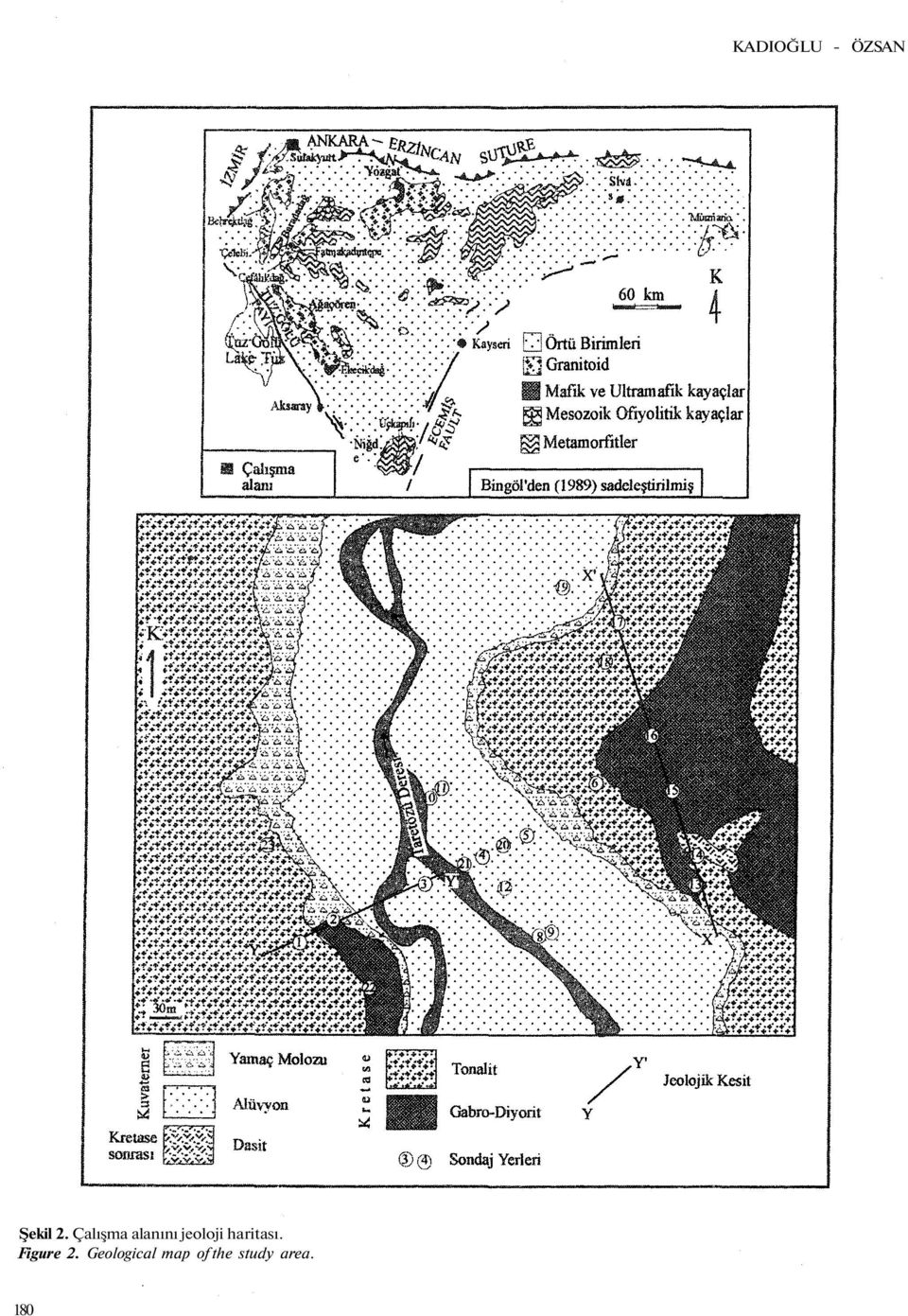 haritası. Figure 2.