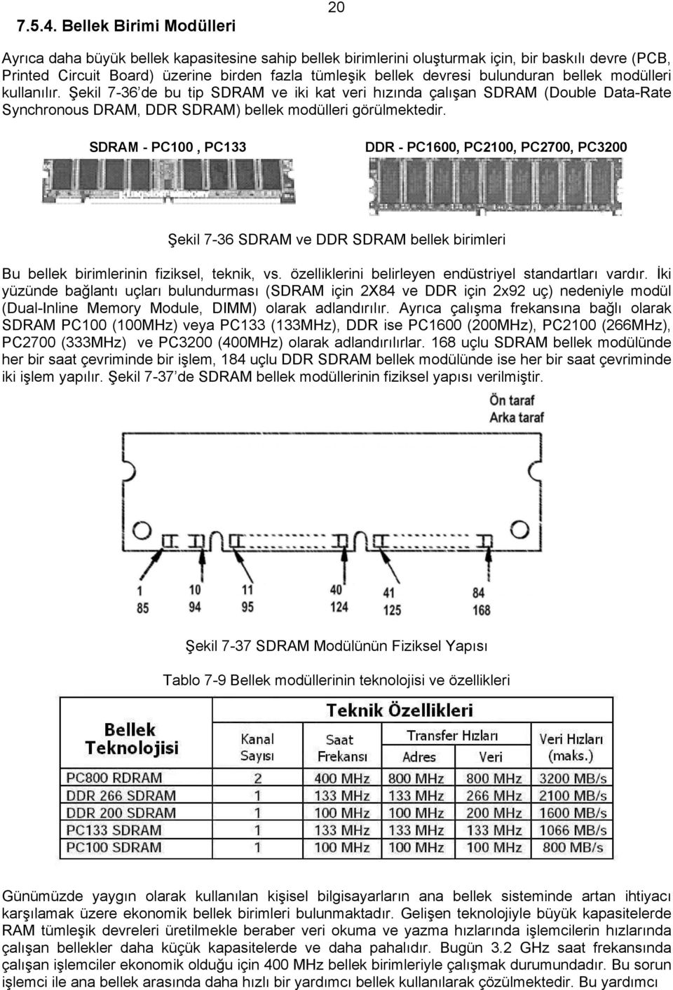 bulunduran bellek modülleri kullanılır. Şekil 7-36 de bu tip SDRAM ve iki kat veri hızında çalışan SDRAM (Double Data-Rate Synchronous DRAM, DDR SDRAM) bellek modülleri görülmektedir.