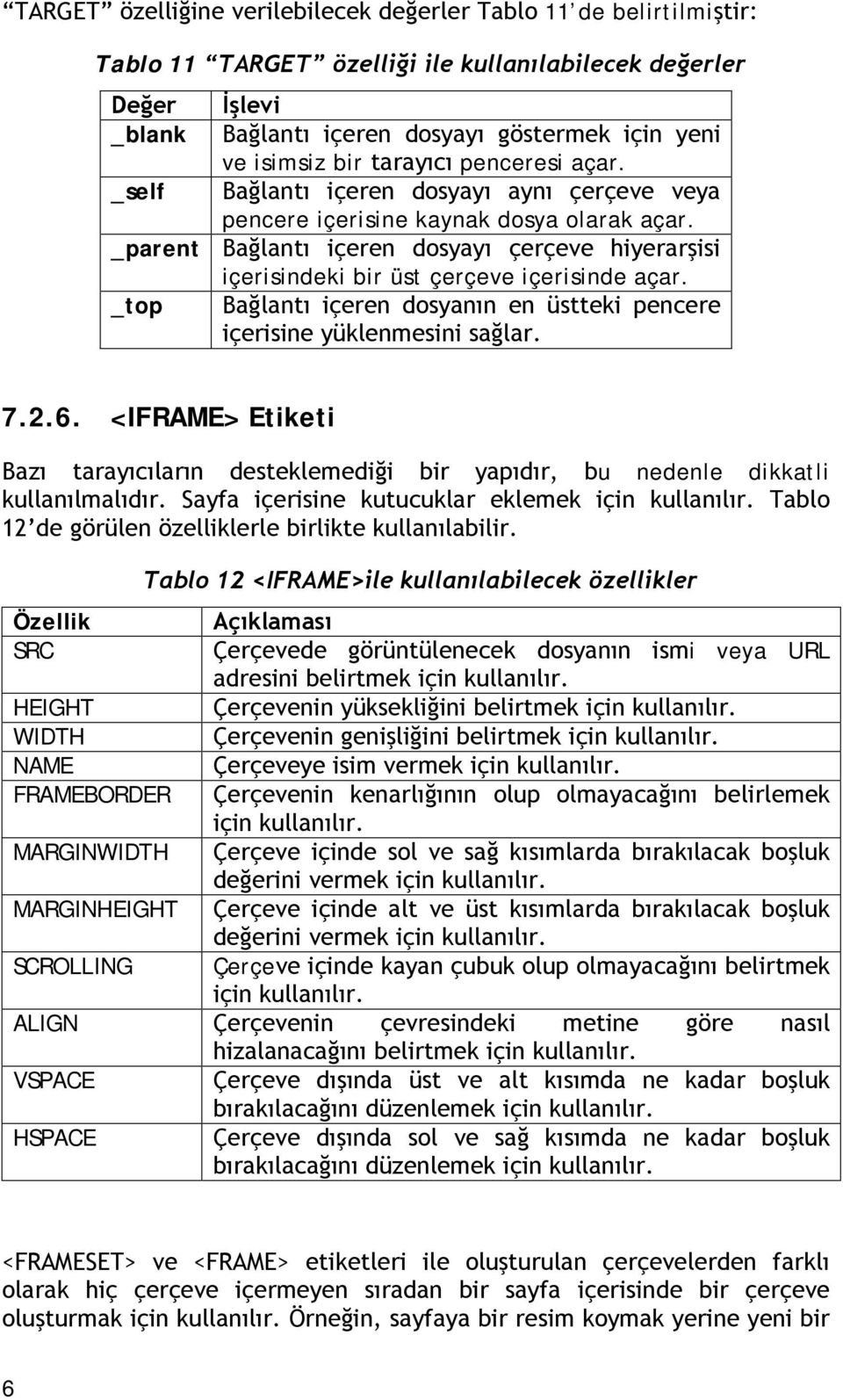 _parent Bağlantı içeren dosyayı çerçeve hiyerarşisi içerisindeki bir üst çerçeve içerisinde açar. _top Bağlantı içeren dosyanın en üstteki pencere içerisine yüklenmesini sağlar. 7.2.6.