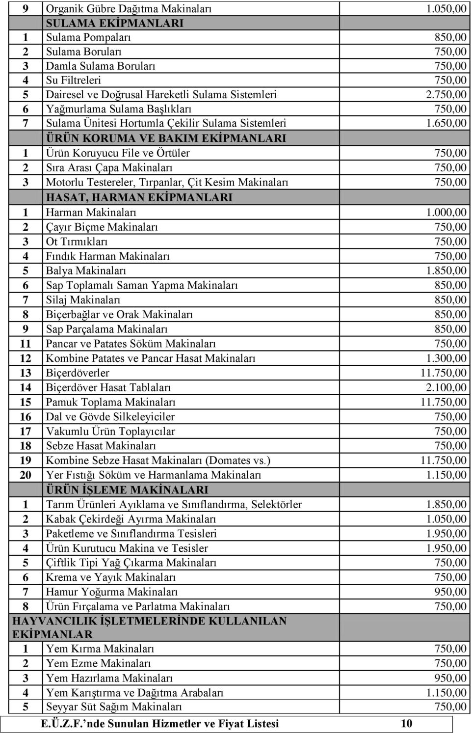 750,00 6 Yağmurlama Sulama Başlıkları 750,00 7 Sulama Ünitesi Hortumla Çekilir Sulama Sistemleri 1.