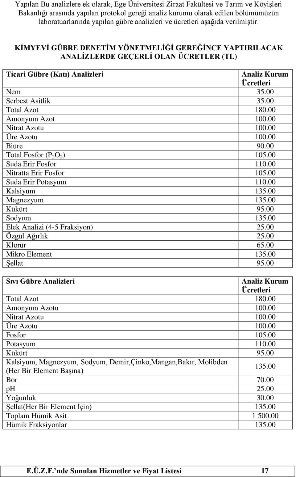 KİMYEVİ GÜBRE DENETİM YÖNETMELİĞİ GEREĞİNCE YAPTIRILACAK ANALİZLERDE GEÇERLİ OLAN ÜCRETLER (TL) Ticari Gübre (Katı) Analizleri Analiz Kurum Ücretleri Nem 35.00 Serbest Asitlik 35.00 Total Azot 180.