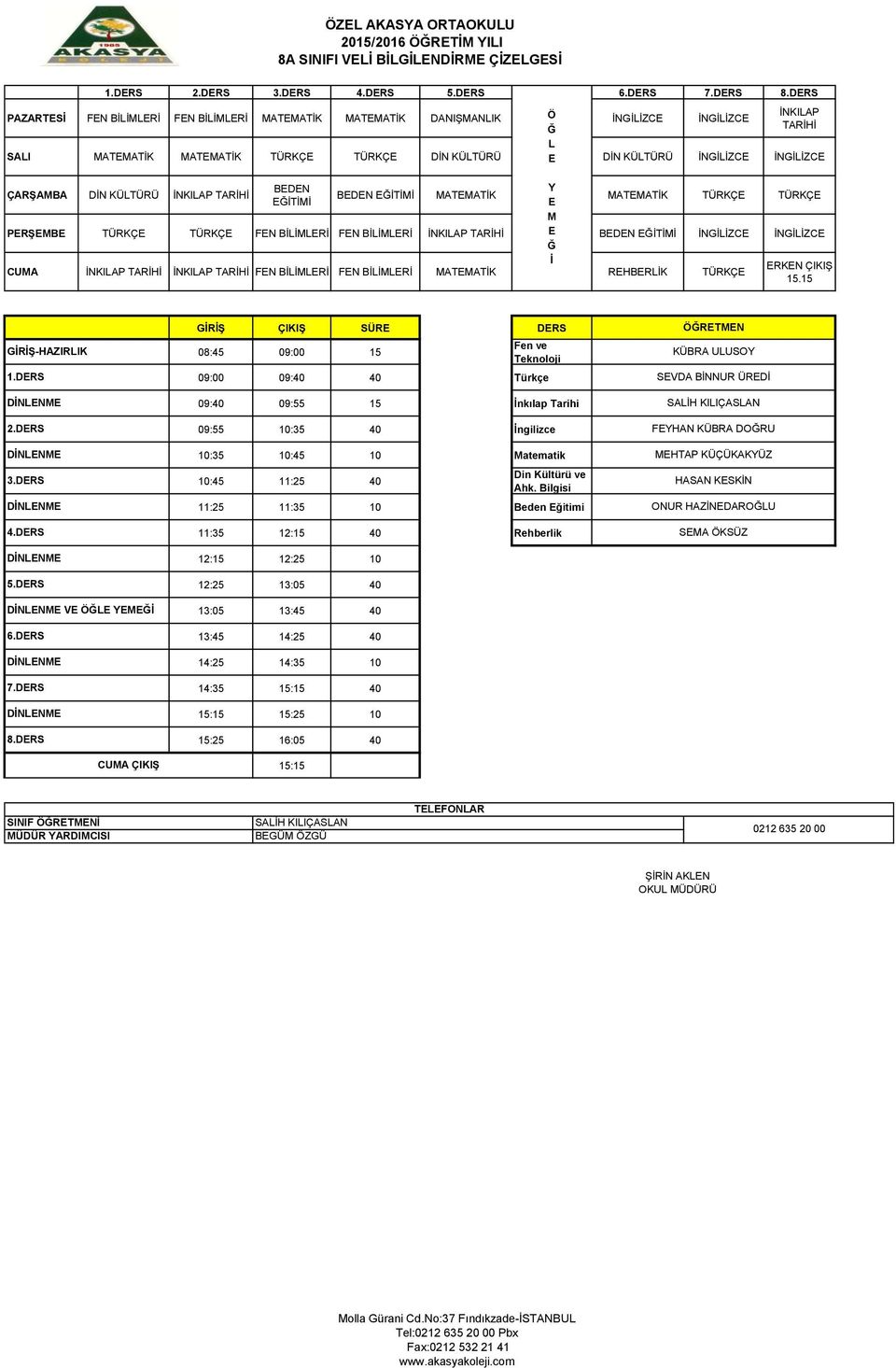 ÇIIŞ RBR ÜRÇ 15.15 GRŞ-ZIRI 1.DRS 2.DRS 3.DRS 4.DRS 5.DRS 6.DRS 7.DRS 8.