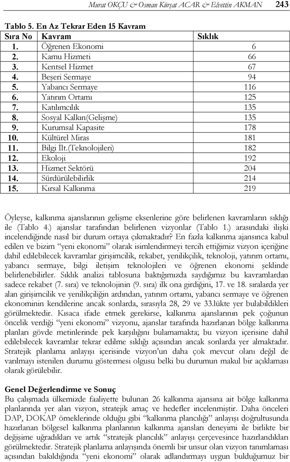 Hizmet Sektörü 204 14. Sürdürülebilirlik 214 15. Kırsal Kalkınma 219 Öyleyse, kalkınma ajanslarının gelişme eksenlerine göre belirlenen kavramların sıklığı ile (Tablo 4.