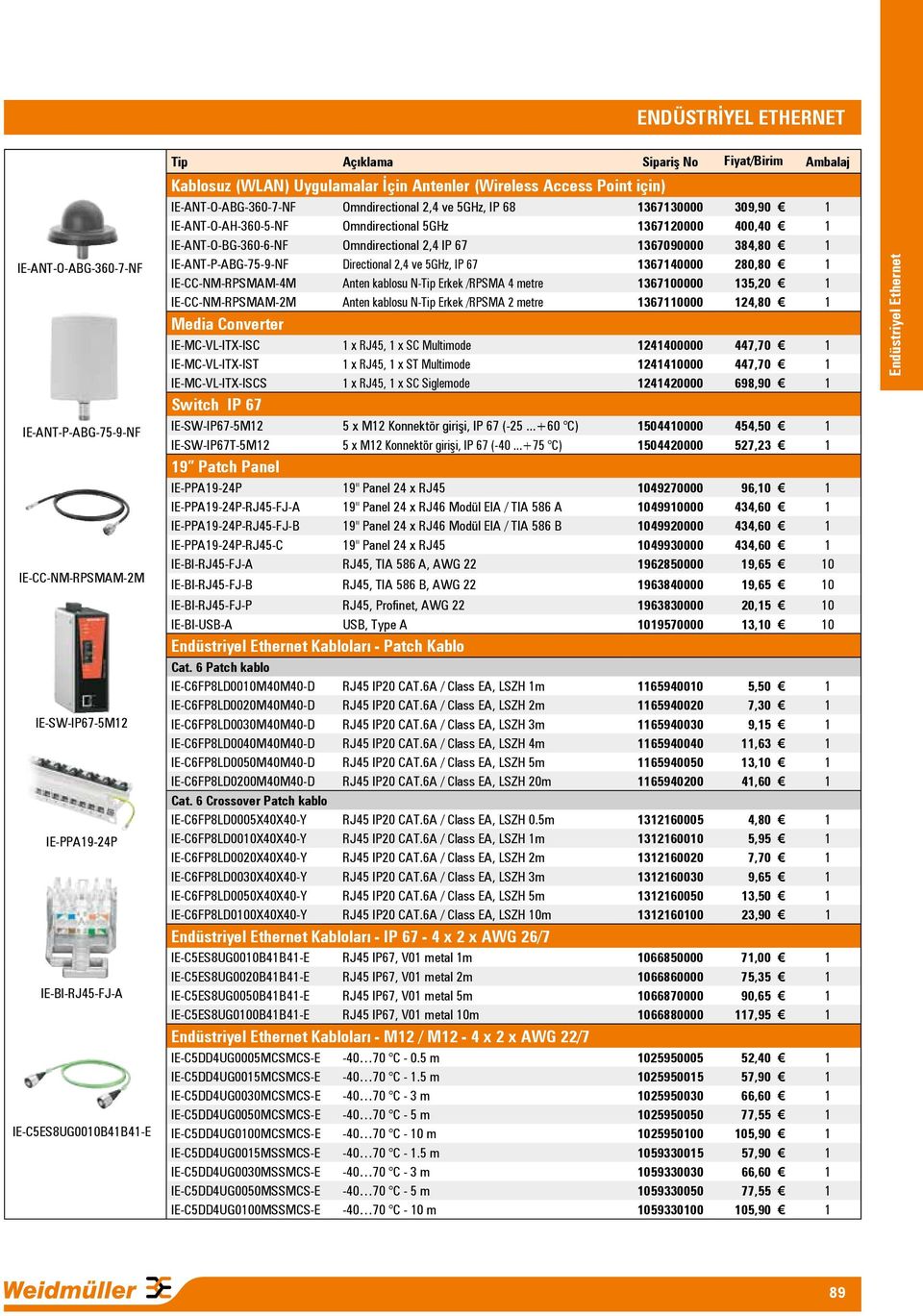 384,80 1 IE-ANT-P-ABG-75-9-NF Directional 2,4 ve 5GHz, IP 67 1367140000 280,80 1 IE-CC-NM-RPSMAM-4M Anten kablosu N-Tip Erkek /RPSMA 4 metre 1367100000 135,20 1 IE-CC-NM-RPSMAM-2M Anten kablosu N-Tip