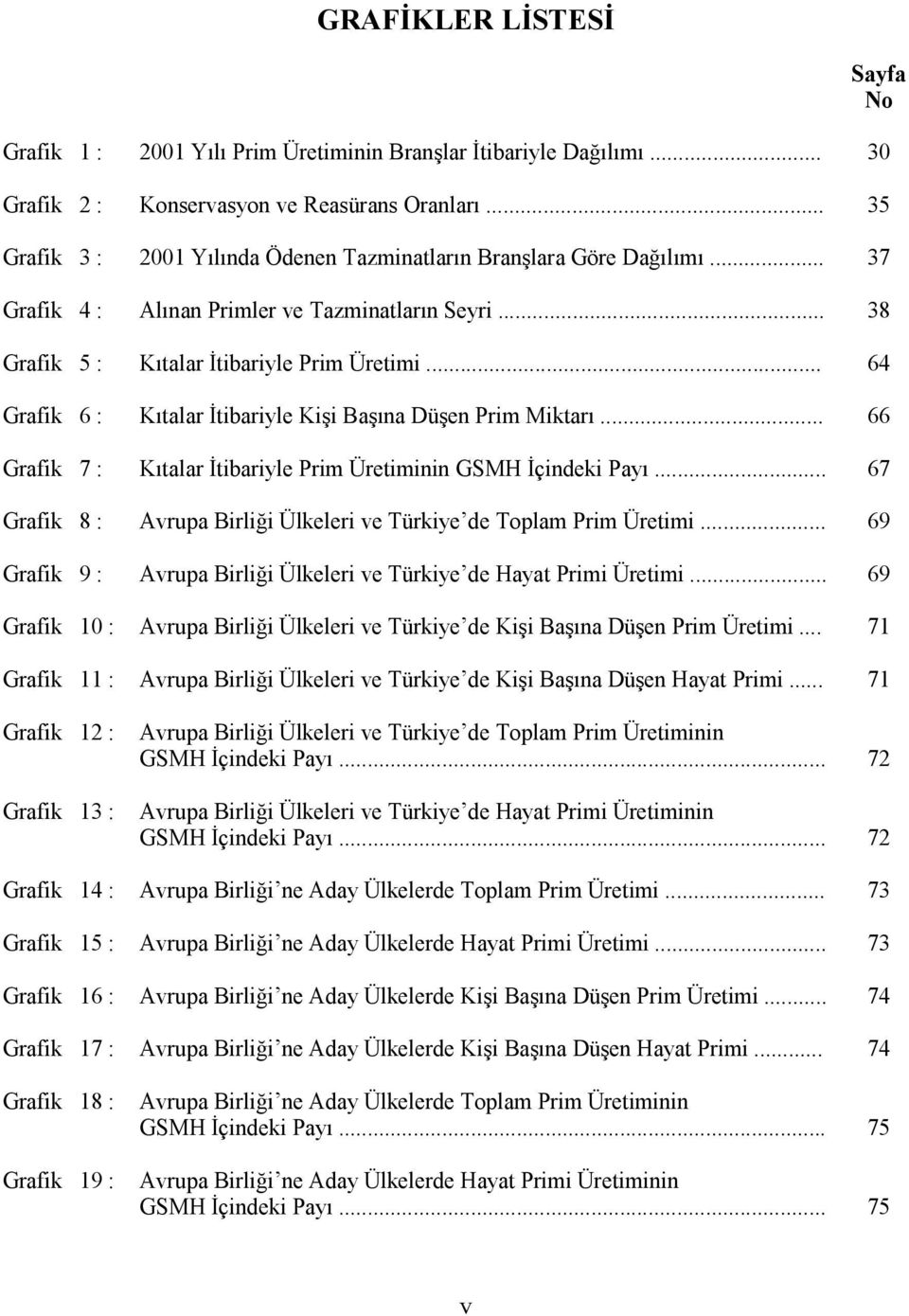 .. 64 Grafik 6 : Kıtalar İtibariyle Kişi Başına Düşen Prim Miktarı... 66 Grafik 7 : Kıtalar İtibariyle Prim Üretiminin GSMH İçindeki Payı.