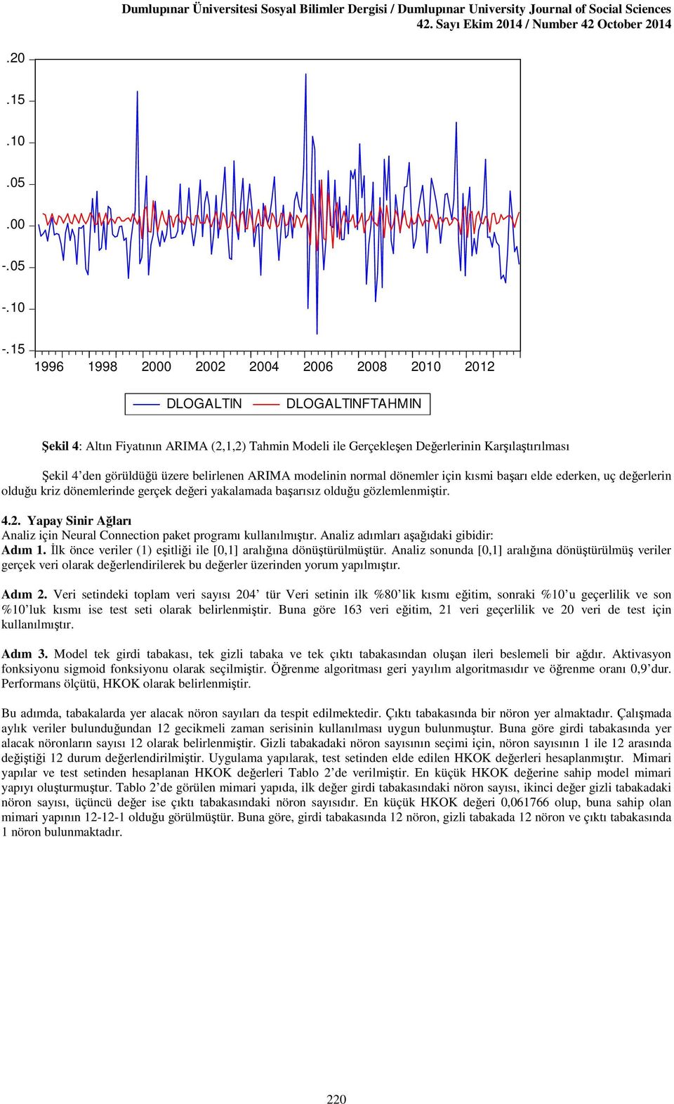üzere belirlenen ARIMA modelinin normal dönemler için kısmi başarı elde ederken, uç değerlerin olduğu kriz dönemlerinde gerçek değeri yakalamada başarısız olduğu gözlemlenmiştir. 4.2.
