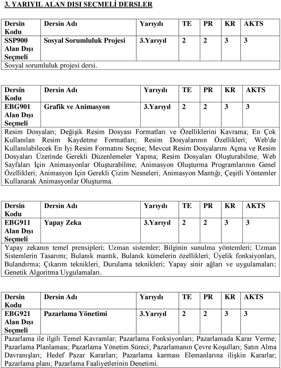 Resim Formatını Seçme; Mevcut Resim Dosyalarını Açma ve Resim Dosyaları Üzerinde Gerekli Düzenlemeler Yapma; Resim Dosyaları Oluşturabilme; Web Sayfaları İçin Animasyonlar Oluşturabilme; Animasyon