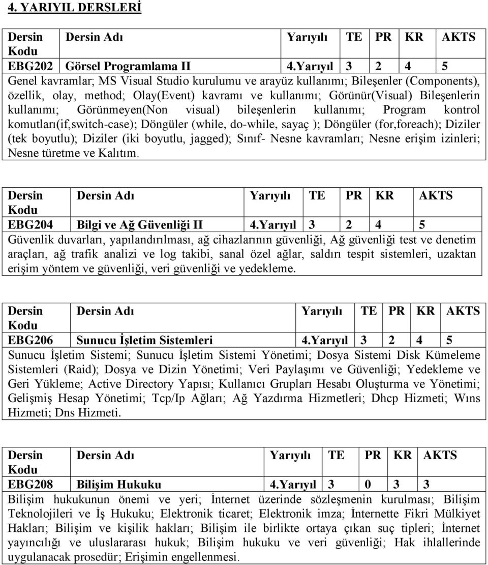 kullanımı; Görünmeyen(Non visual) bileşenlerin kullanımı; Program kontrol komutları(if,switch-case); Döngüler (while, do-while, sayaç ); Döngüler (for,foreach); Diziler (tek boyutlu); Diziler (iki