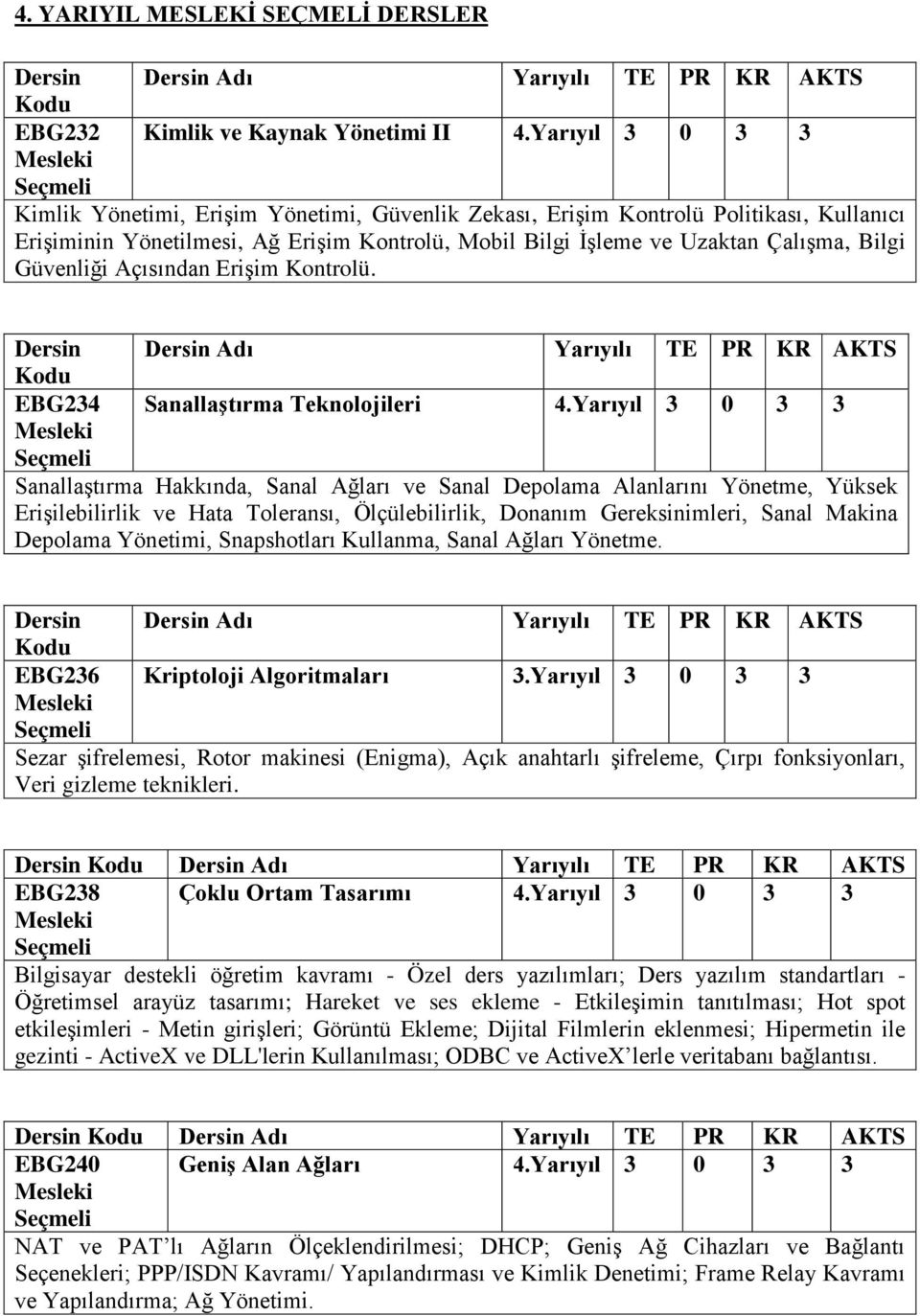 Güvenliği Açısından Erişim Kontrolü. EBG234 Sanallaştırma Teknolojileri 4.