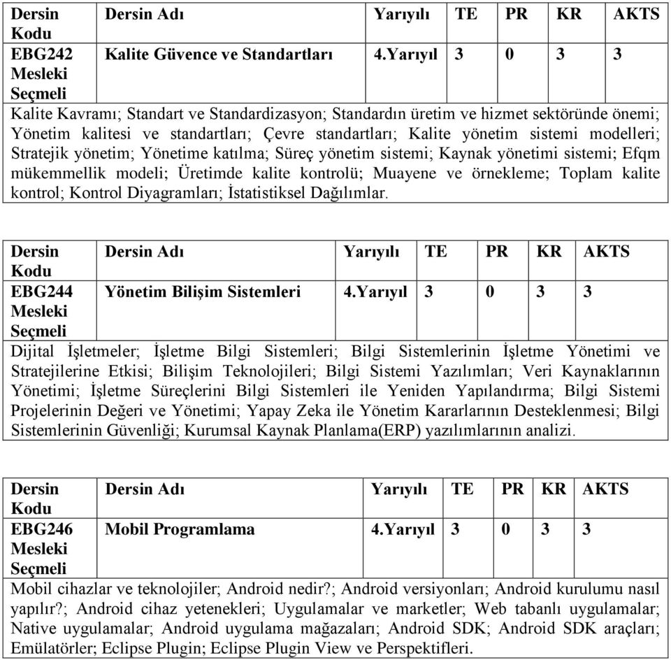 Stratejik yönetim; Yönetime katılma; Süreç yönetim sistemi; Kaynak yönetimi sistemi; Efqm mükemmellik modeli; Üretimde kalite kontrolü; Muayene ve örnekleme; Toplam kalite kontrol; Kontrol