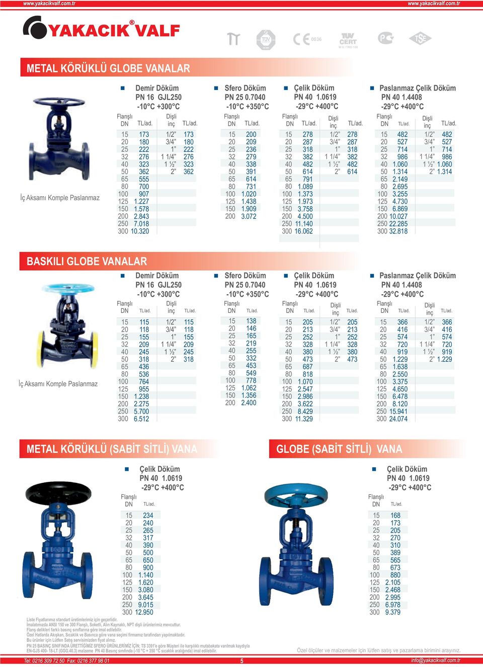 758 4.0 2 11.1 16.062 278 287 318 382 482 614 Paslanmaz Çelik Döküm PN 1.48 29 +0 482 527 714 986 1.060 1.