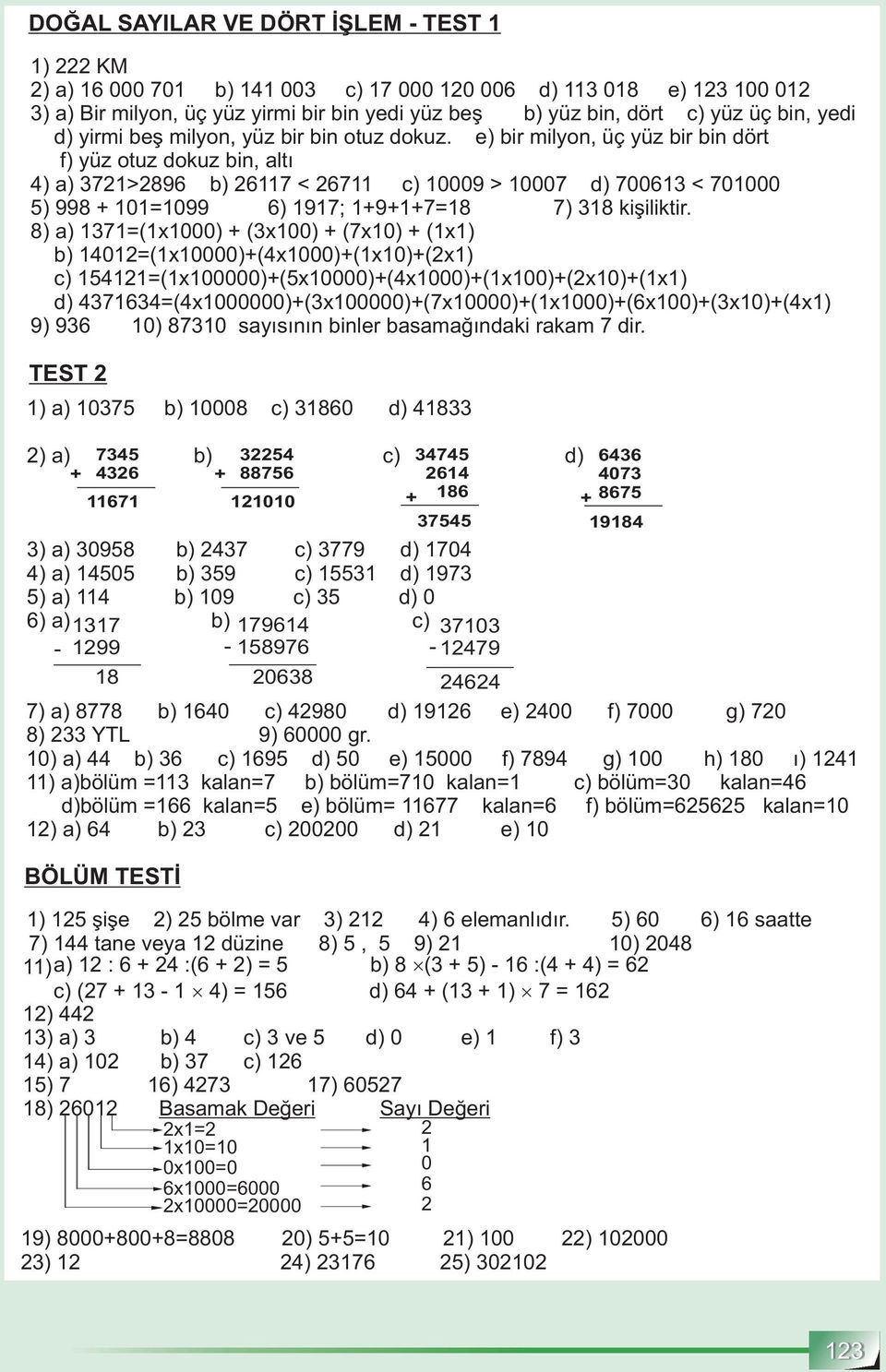 8) a) 7=(x000) + (x00) + (7x0) + (x) b) 0=(x0000)+(x000)+(x0)+(x) c) =(x00000)+(x0000)+(x000)+(x00)+(x0)+(x) d) 76=(x000000)+(x00000)+(7x0000)+(x000)+(6x00)+(x0)+(x) 9) 96 0) 870 sayısının binler