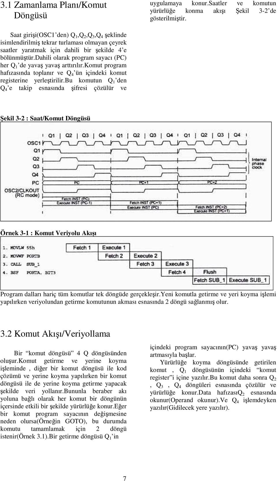 dahili olarak program sayacı (PC) her Q 1 de yavaş yavaş arttırılır.komut program hafızasında toplanır ve Q 4 ün içindeki komut registerine yerleştirilir.