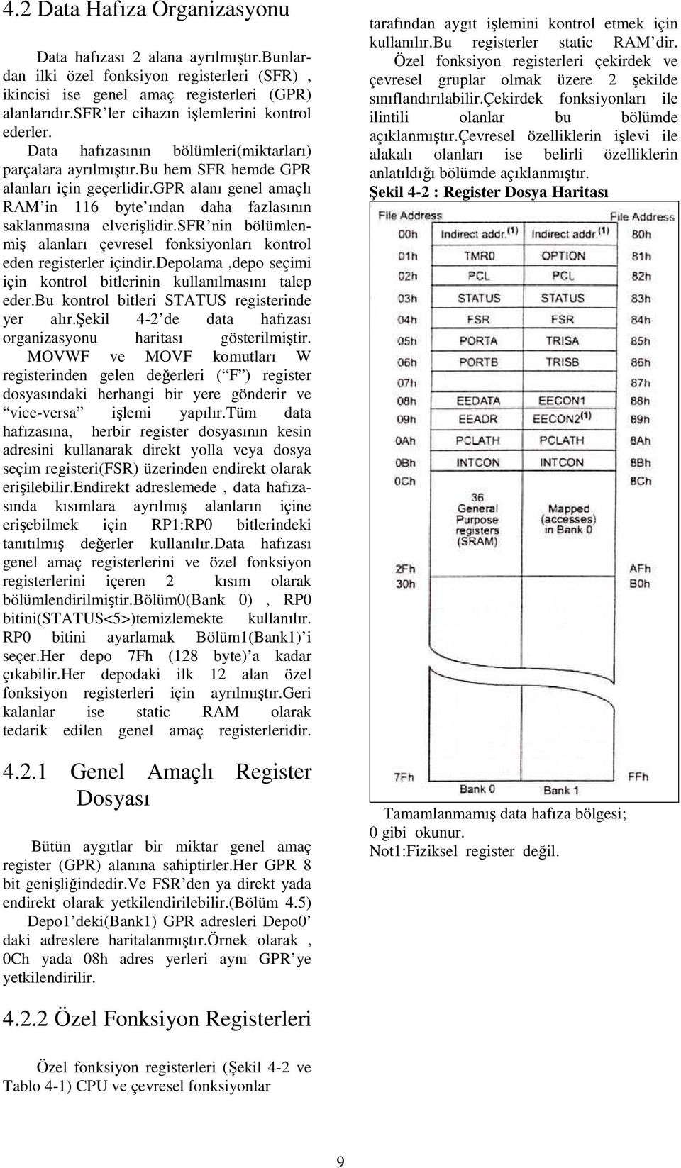 gpr alanı genel amaçlı RAM in 116 byte ından daha fazlasının saklanmasına elverişlidir.sfr nin bölümlenmiş alanları çevresel fonksiyonları kontrol eden registerler içindir.