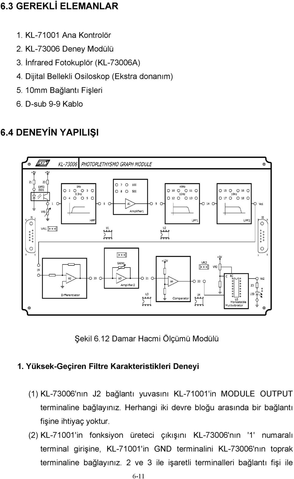 Yüksek-Geçiren Filtre Karakteristikleri Deneyi (1) KL-73006'nın J2 bağlantı yuvasını KL-71001'in MODULE OUTPUT terminaline bağlayınız.