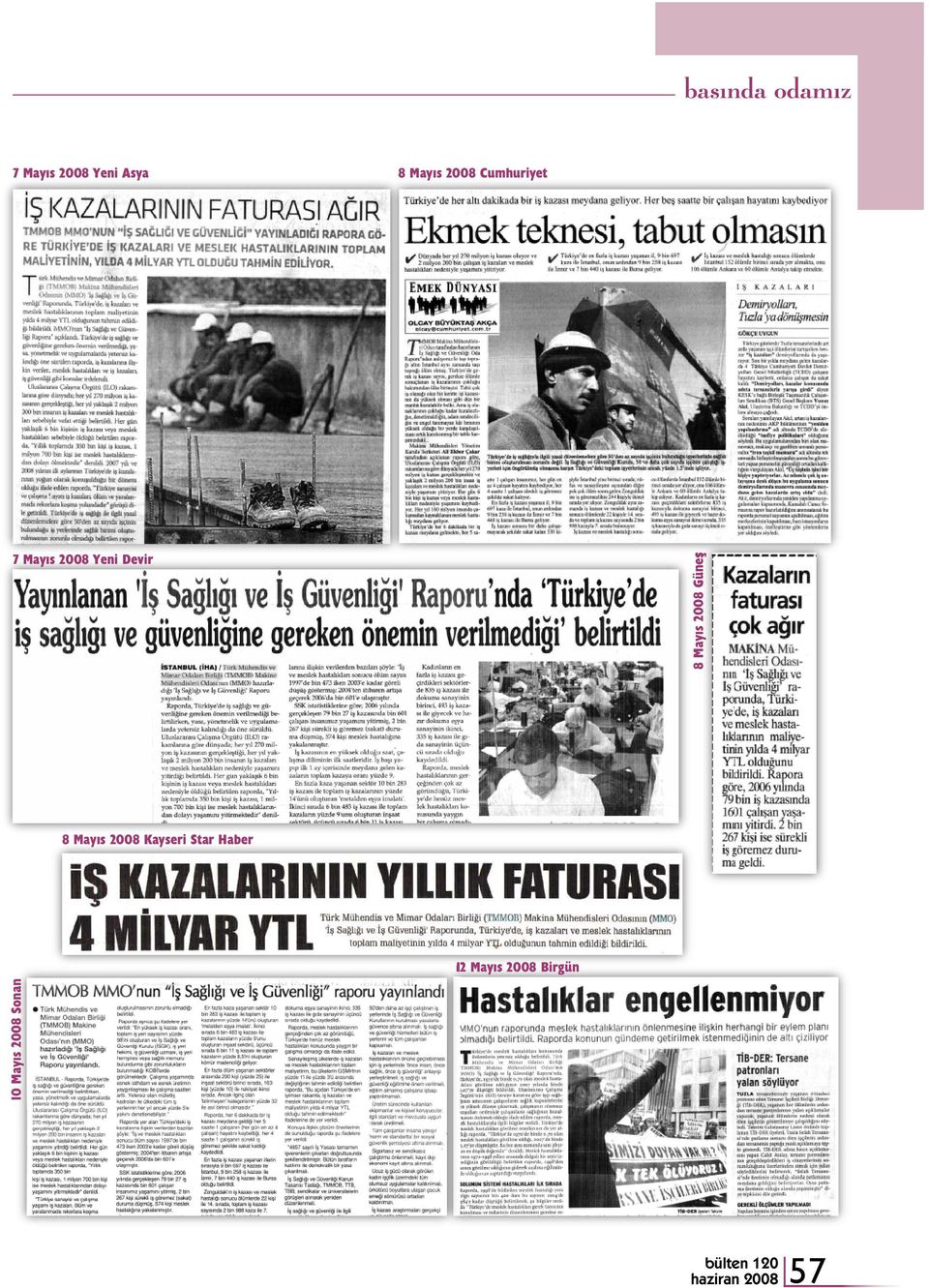 Mayıs 2008 Güneş 8 Mayıs 2008 Kayseri