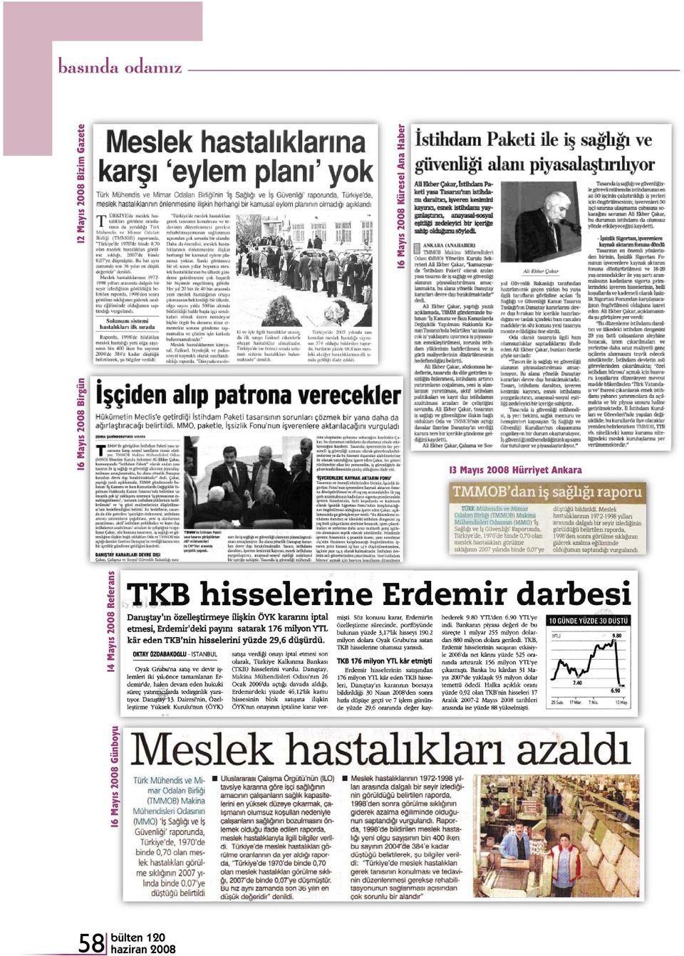Haber 13 Mayıs 2008 Hürriyet Ankara 16