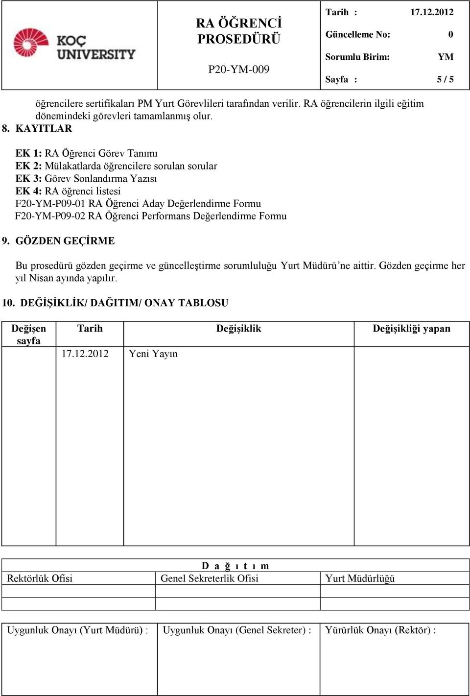 F20--P09-02 RA Öğrenci Performans Değerlendirme Formu 9. GÖZDEN GEÇİRME Bu prosedürü gözden geçirme ve güncelleştirme sorumluluğu Yurt Müdürü ne aittir. Gözden geçirme her yıl Nisan ayında yapılır.