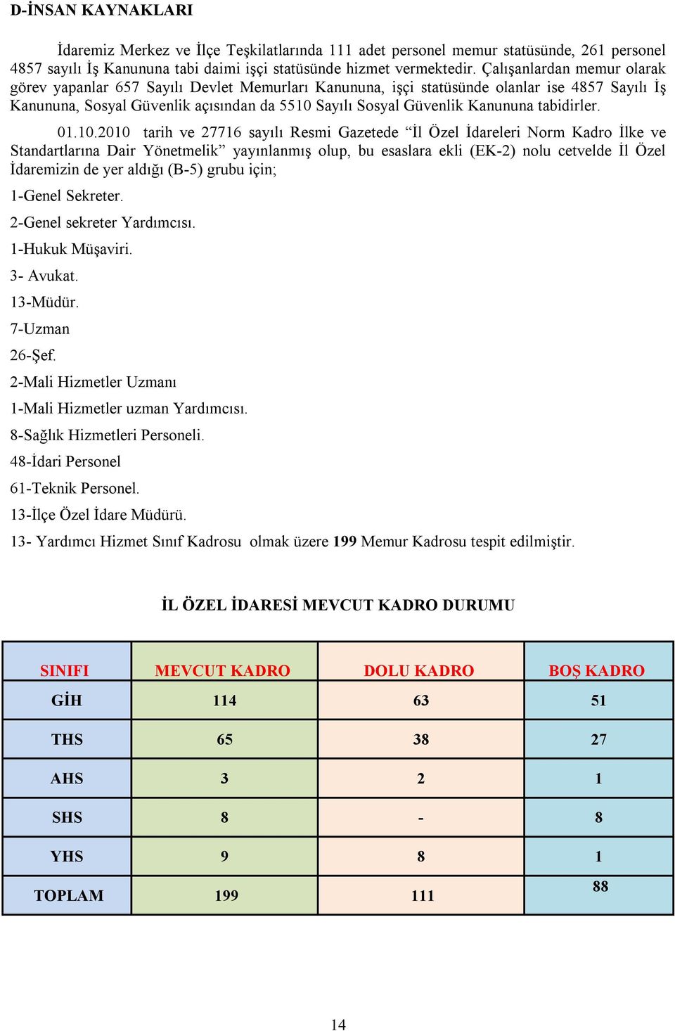 tabidirler. 01.10.