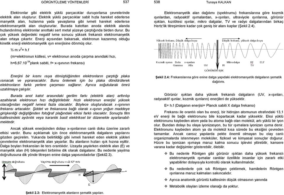 Burada katottan anoda elektrik alanda hızlandırılmış elektronlar anottaki sert metal yüzeye çarptığında birden durur.