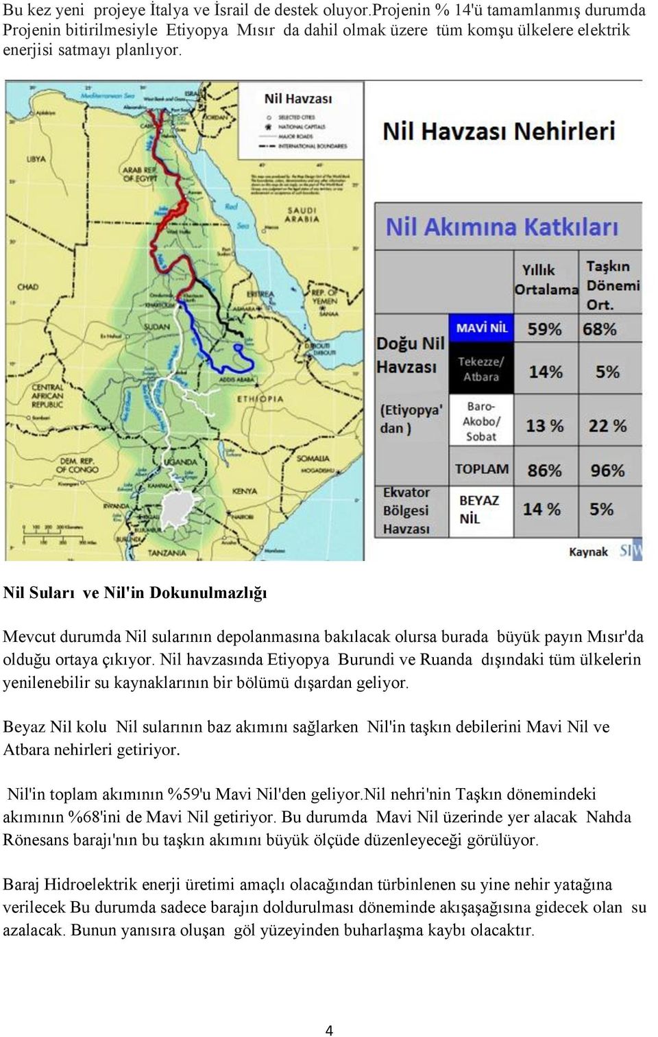 Nil Suları ve Nil'in Dokunulmazlığı Mevcut durumda Nil sularının depolanmasına bakılacak olursa burada büyük payın Mısır'da olduğu ortaya çıkıyor.