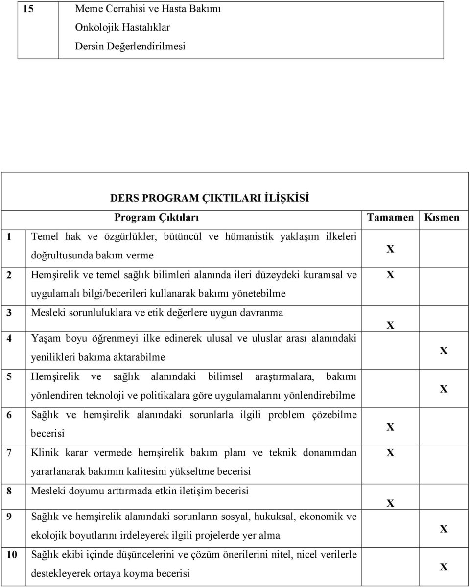 değerlere uygun davranma 4 Yaşam boyu öğrenmeyi ilke edinerek ulusal ve uluslar arası alanındaki yenilikleri bakıma aktarabilme 5 Hemşirelik ve sağlık alanındaki bilimsel araştırmalara, bakımı