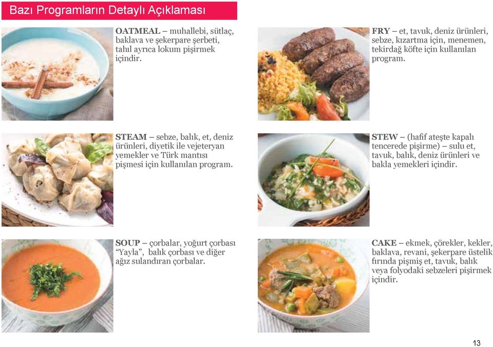 STEAM sebze, balık, et, deniz ürünleri, diyetik ile vejeteryan yemekler ve Türk mantısı pişmesi için kullanılan program.