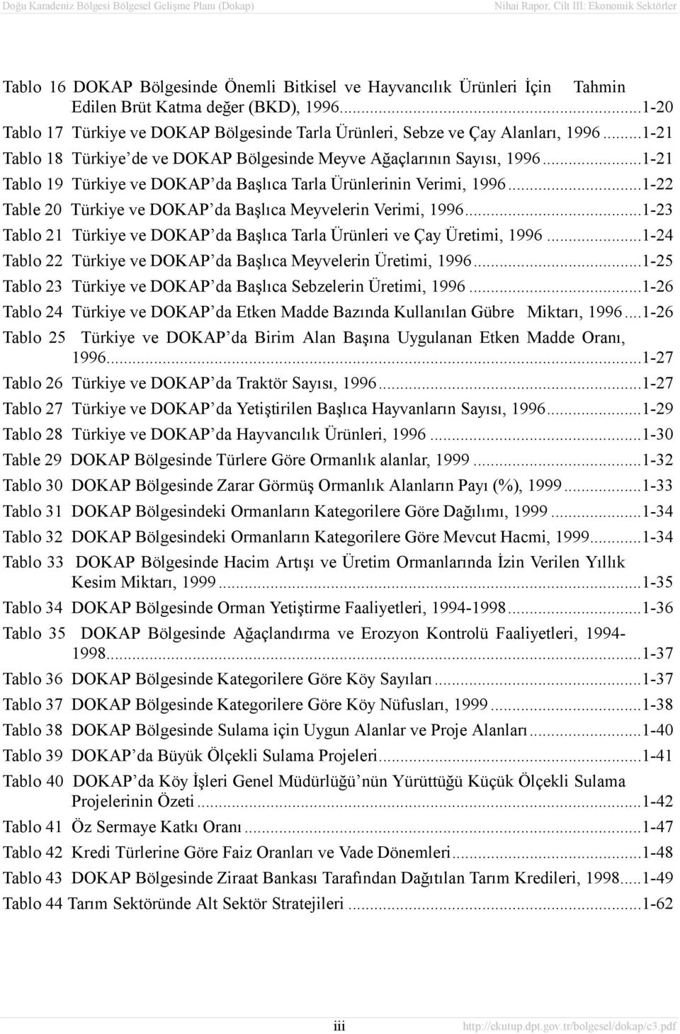..1-21 Tablo 19 Türkiye ve DOKAP da Başlõca Tarla Ürünlerinin Verimi, 1996...1-22 Table 20 Türkiye ve DOKAP da Başlõca Meyvelerin Verimi, 1996.