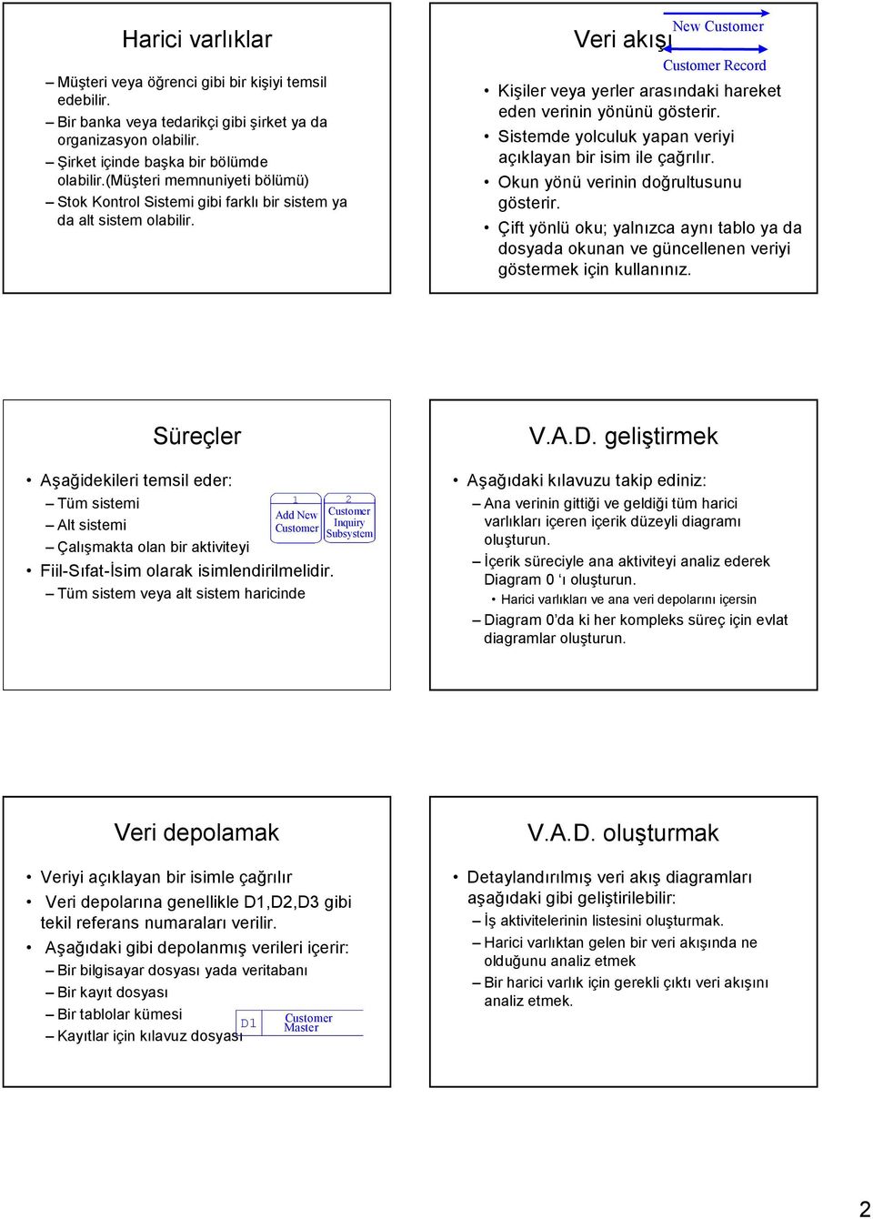 Sistemde yolculuk yapan veriyi açklayan bir isim ile ça1rlr. Okun yönü verinin do1rultusunu gösterir.