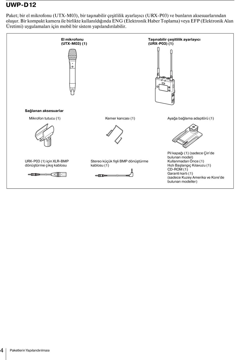 El mikrofonu (UTX-M03) (1) Taşınabilir çeşitlilik ayarlayıcı (URX-P03) (1) Sağlanan aksesuarlar Mikrofon tutucu (1) Kemer kancası (1) Ayağa bağlama adaptörü (1) URX-P03 (1) için XLR-BMP